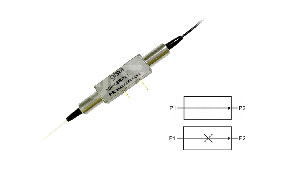 1x1 Magneto-Optical Switch