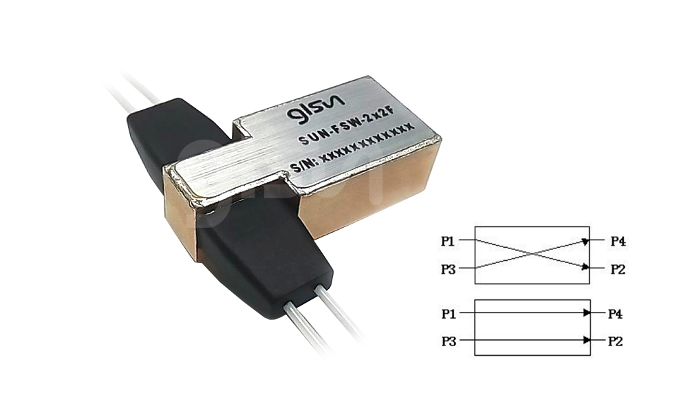 保偏2x2FG 小型光开关